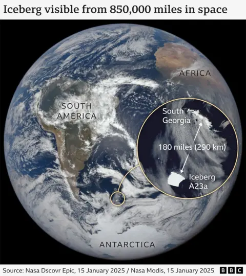 A satellite image of the globe with the iceberg circled and another image showing the distance of the iceberg and South Georgia as 180 miles on 15 January